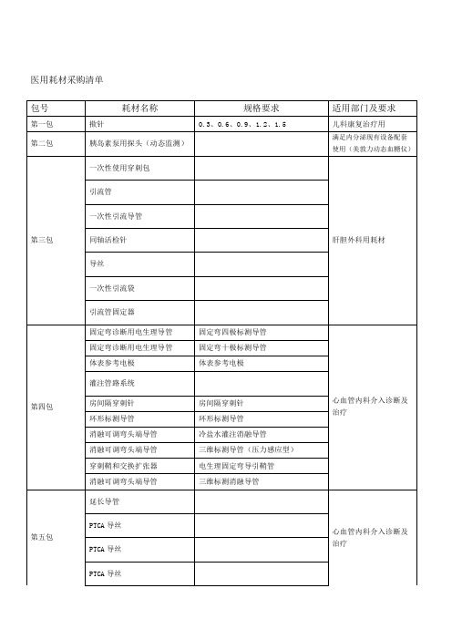 医用耗材采购清单