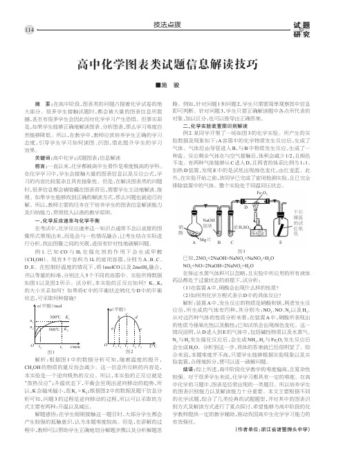 高中化学图表类试题信息解读技巧