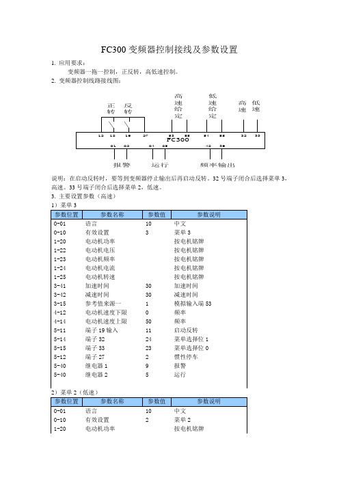 FC300 接线及参数设置