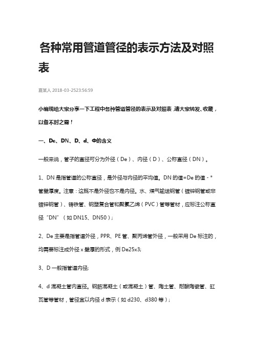 各种常用管道管径的表示方法及对照表