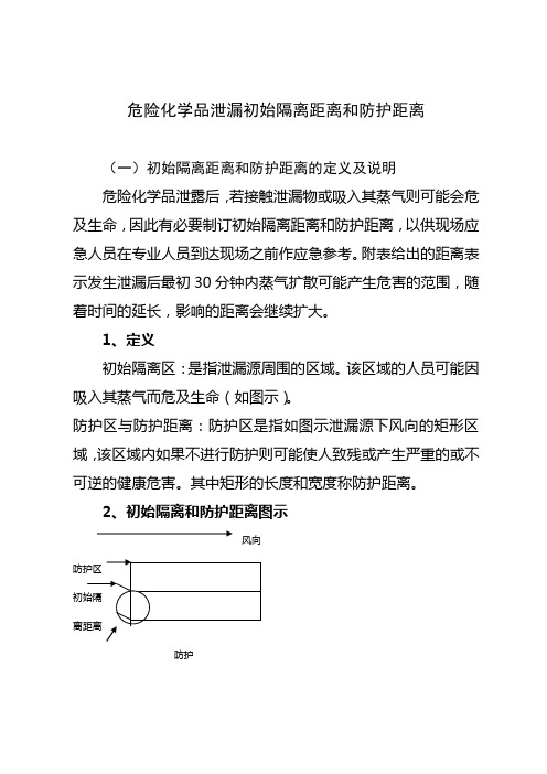 危险化学品泄漏初始隔离距离和防护距离