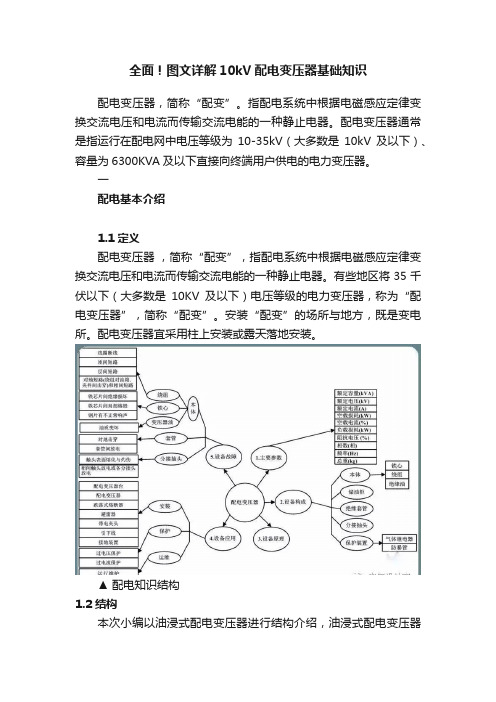 全面！图文详解10kV配电变压器基础知识