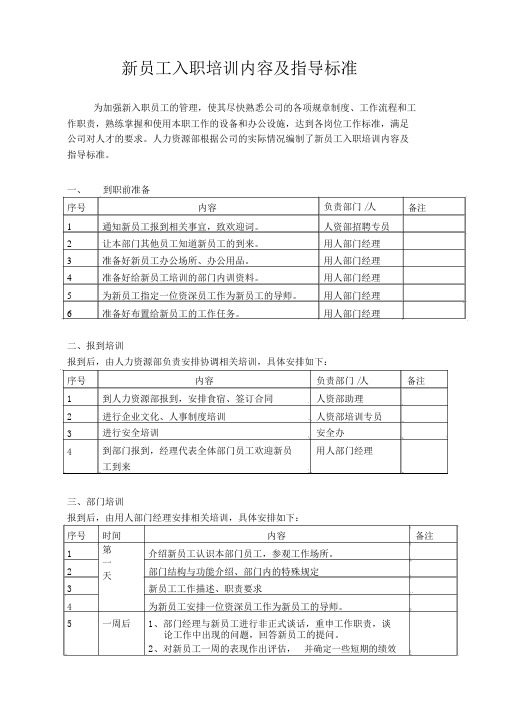 新员工岗前培训内容与指导标准