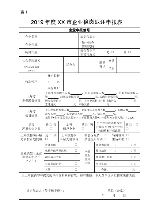 2019年度XX市企业稳岗返还申报表【模板】