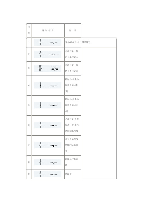 电气图形符号表大全