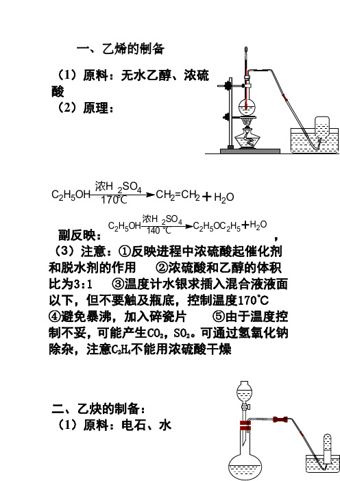 有机重要实验装置图(乙烯、乙炔、溴苯、硝基苯、石油分馏、乙酸乙酯的制备代[二次])