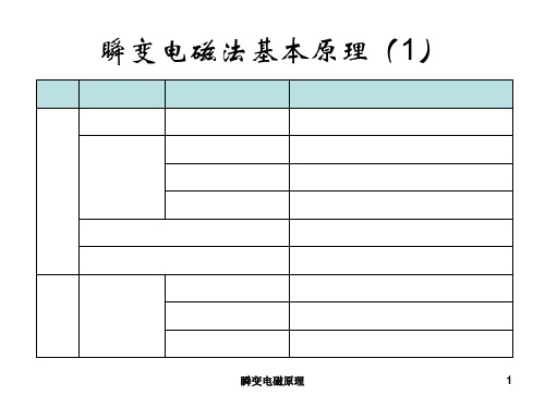 瞬变电磁原理ppt课件