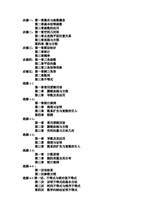 高中人教版数学目录