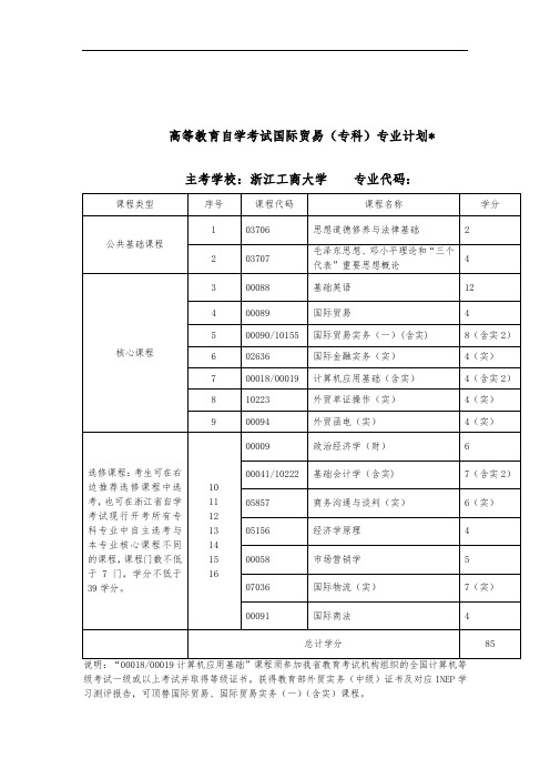 高等教育自学考试国际贸易专科专业计划