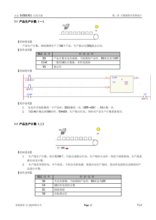 永宏PLC案例100案例第2章