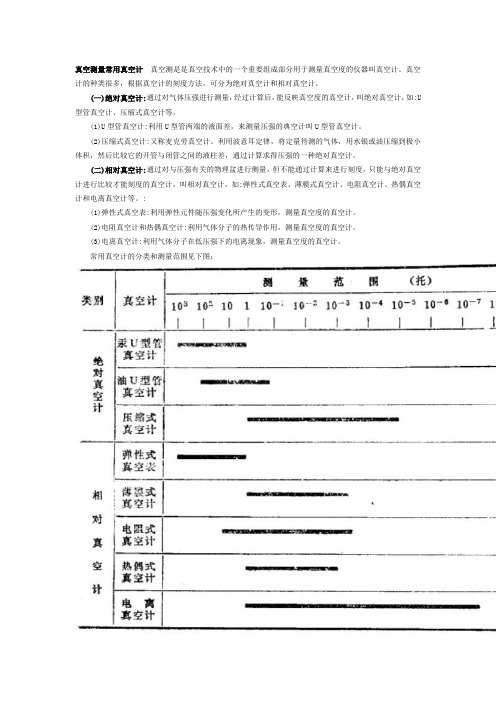 真空测量常用真空计