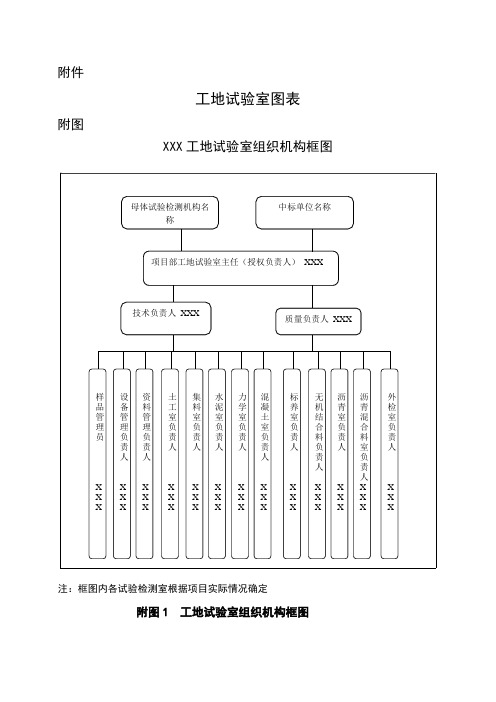 公路工程工地试验室规范