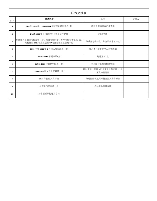 行政文员工作交接表