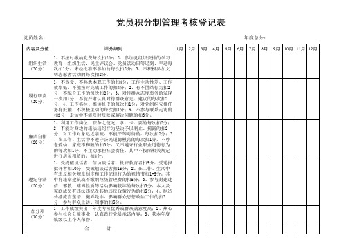 党员积分制管理考核登记表