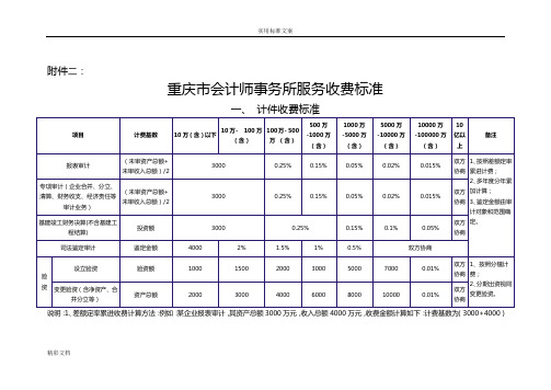 重庆市审计的收费实用标准