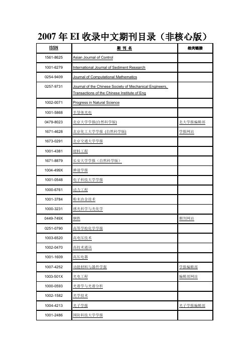 2007年EI收录中文期刊目录(非核心版)