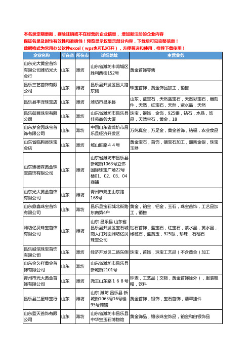 新版山东省潍坊黄金首饰工商企业公司商家名录名单联系方式大全20家