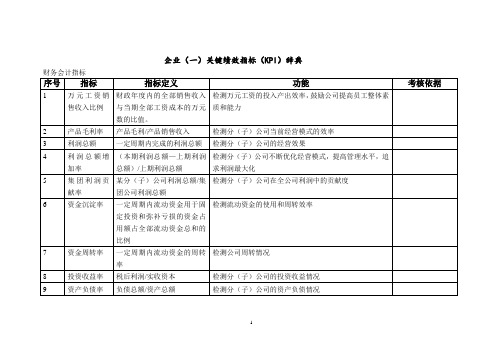 关键绩效指标词典