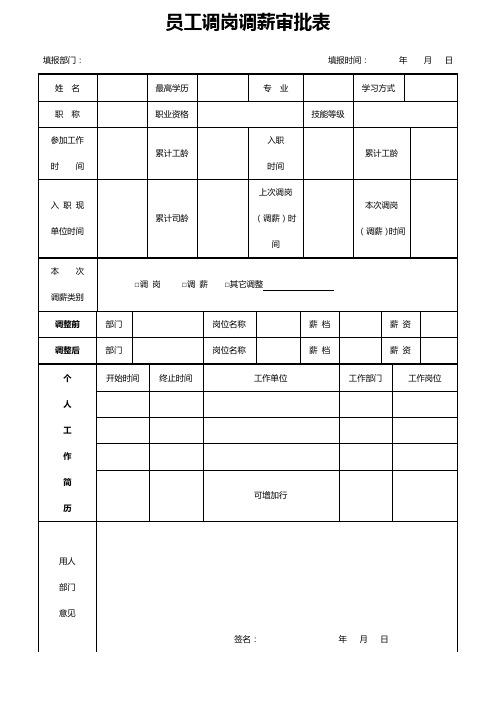 2021年员工调岗调薪审批表(最新版)