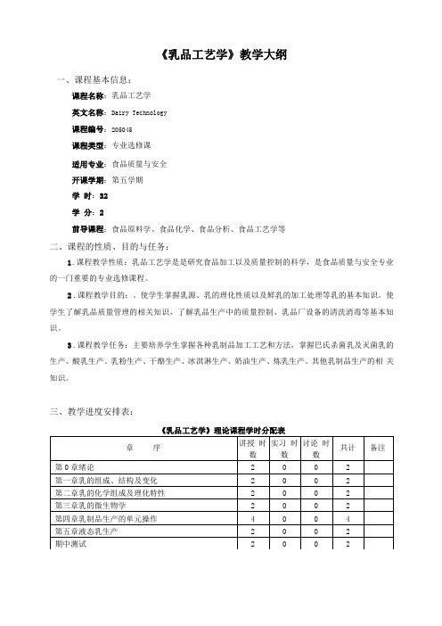 乳品工艺学201教学大纲-14级