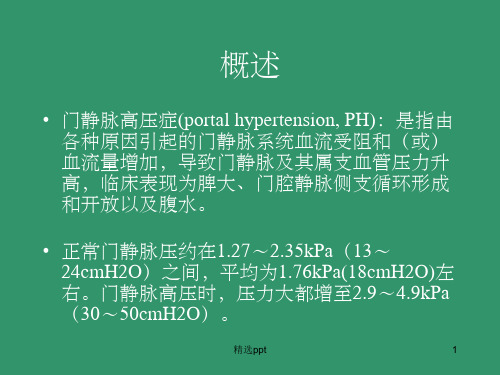 门静脉高压症