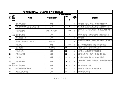 危险源辨识、风险评价控制清单