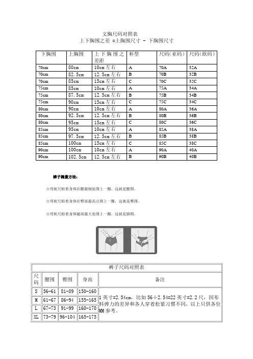 文胸尺码对照表及穿戴方法