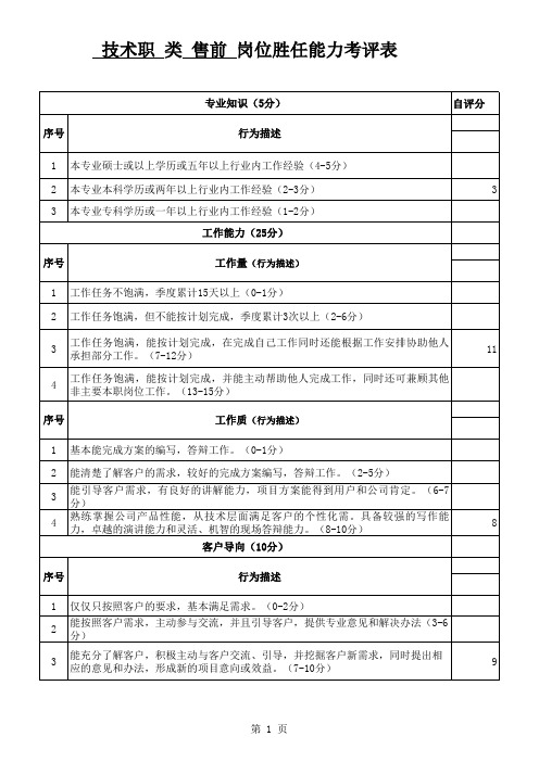 岗位胜任能力考评表(技术类 售前)定稿