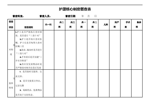 护理核心制度督查表2017.9