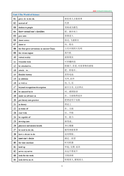 2019外研社高中英语必修三Unit 3 短语列表