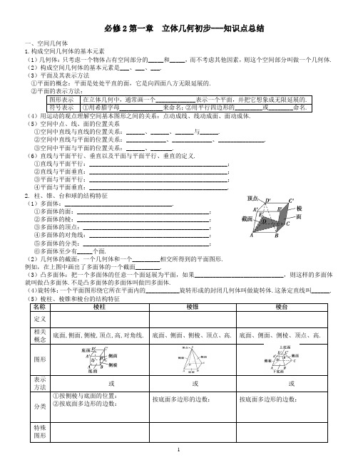 北京人大附中：立体几何初步-知识点总结version4