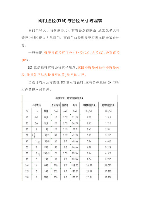 阀门通径(DN)与管径尺寸对照表