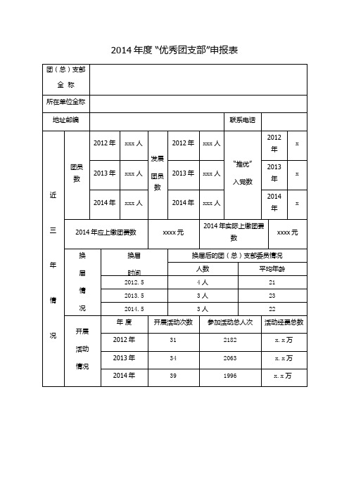 优秀团支部、优秀团员申请表