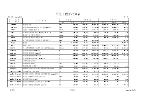 13001 110m烟囱(预算表)