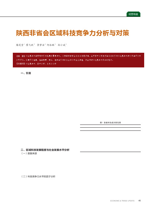 陕西非省会区域科技竞争力分析与对策