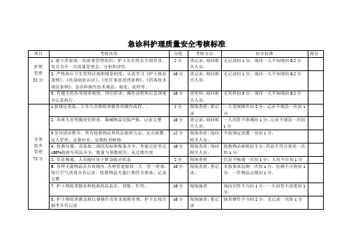 急诊科护理质量安全考核标准