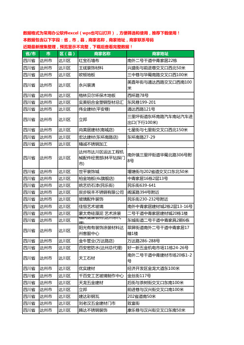 2020新版四川省达州市达川区建材工商企业公司商家名录名单联系电话号码地址大全483家