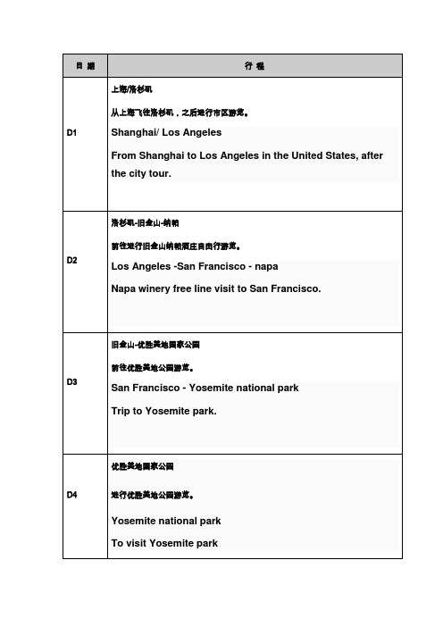 赴美签证行程单模板(西部-洛杉矶、旧金山)