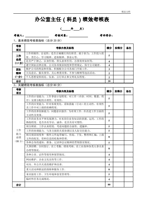 混凝土公司绩效考核