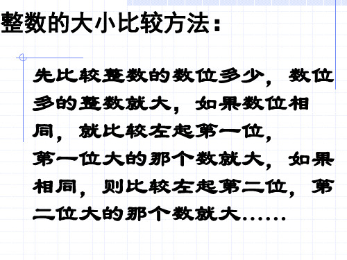 二年级数学整数的大小比较方法