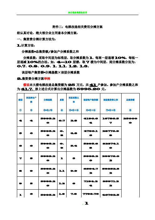 加装电梯相关费用分摊方案(协议附件三)