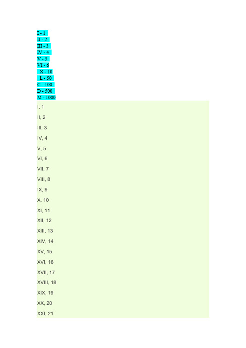 罗马数字表