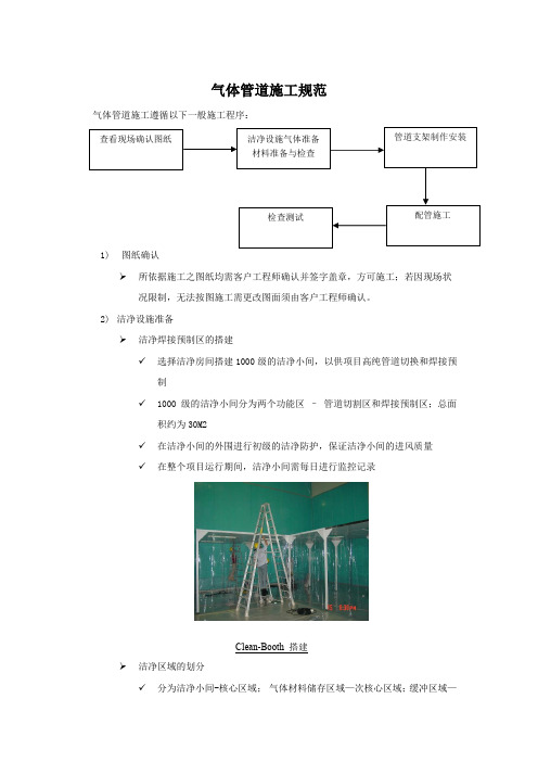 气体管道施工规范