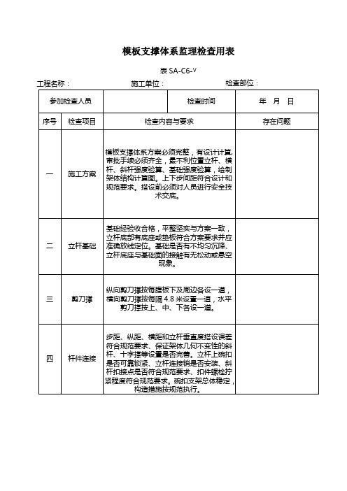 模板支撑体系监理检查用表3