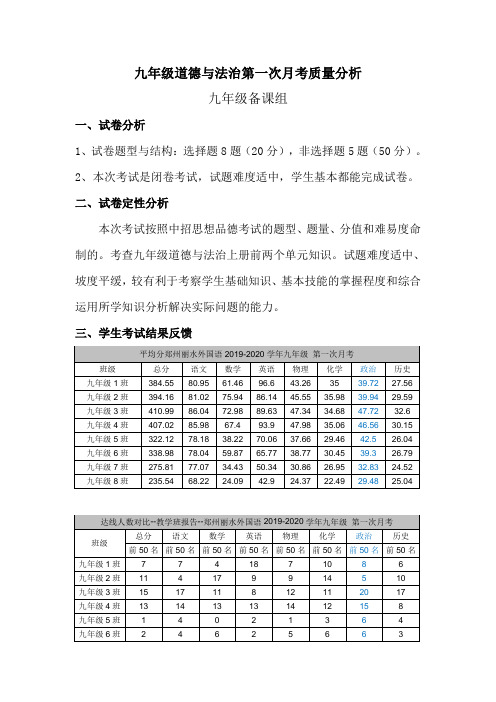 九年级道德与法治第一次月考质量分析