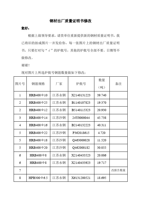 钢材出厂质量证明书修改