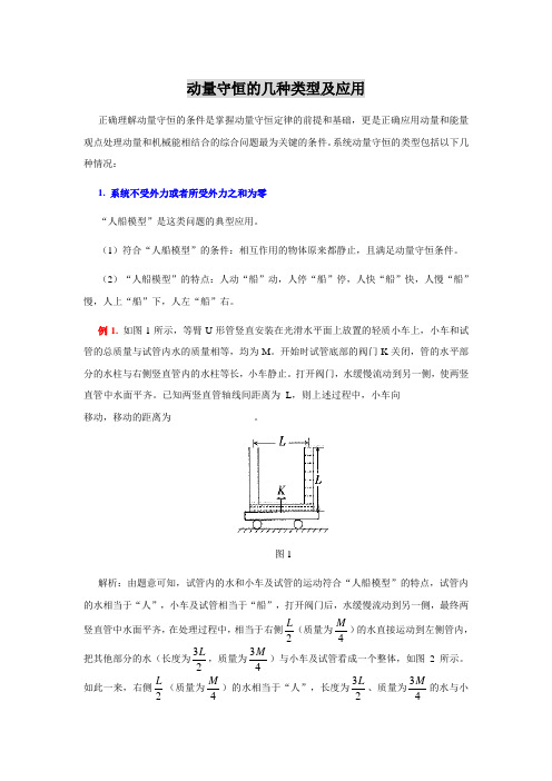 动量守恒的几种类型及应用