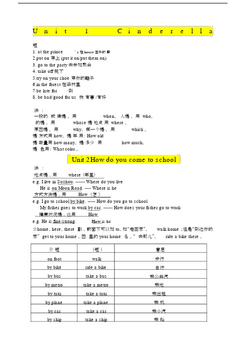 (完整word版)苏教版小学英语五年级下册重难点知识汇总.doc