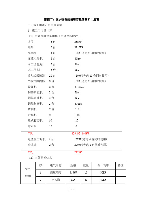临水临电计算表Word版