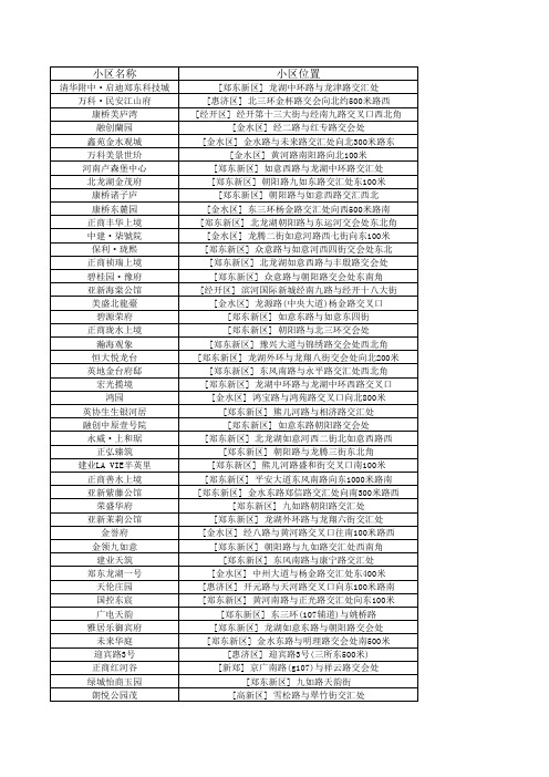 郑州均价2万以上的楼盘小区